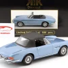 Ferrari 275 GTS Pininfarina Spyder mit Speichenfelgen 1964 hellblau metallic 1:18 KK-Scale