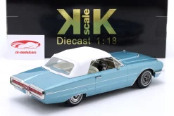Ford Thunderbird Cabriolet Baujahr 1966 hellblau metallic 1:18 KK-Scale
