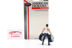Muscle Mechanics 1 Figur 1:18 American Diorama