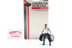 Muscle Mechanics 1 Figur 1:18 American Diorama