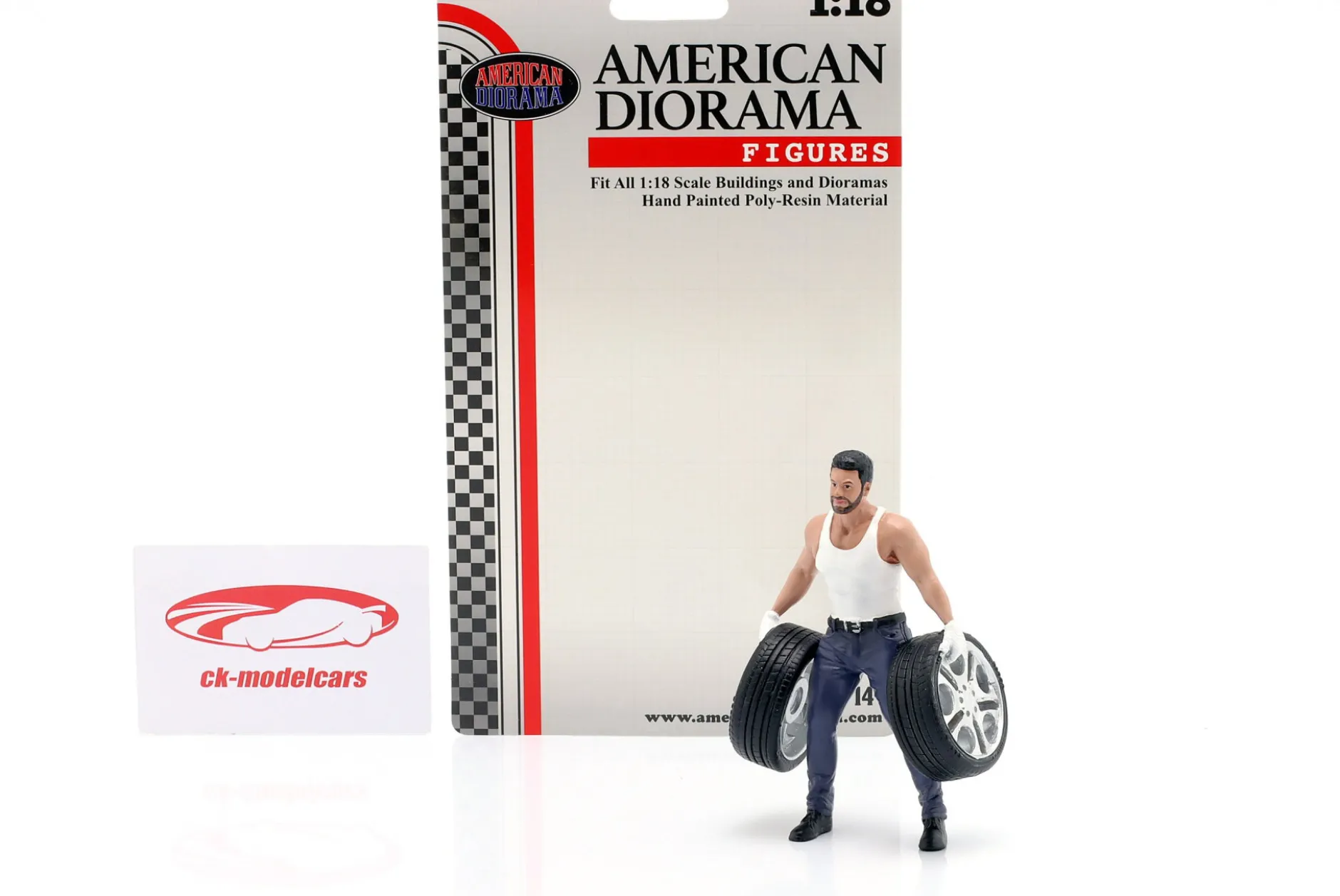 Muscle Mechanics 1 Figur 1:18 American Diorama