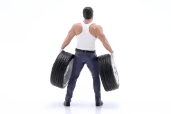 Muscle Mechanics 1 Figur 1:18 American Diorama