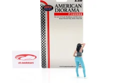 Muscle Mechanics 4 Figur 1:18 American Diorama