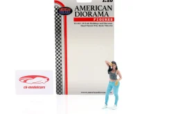 Muscle Mechanics 4 Figur 1:18 American Diorama