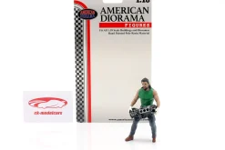Muscle Mechanics 5 Figur 1:18 American Diorama