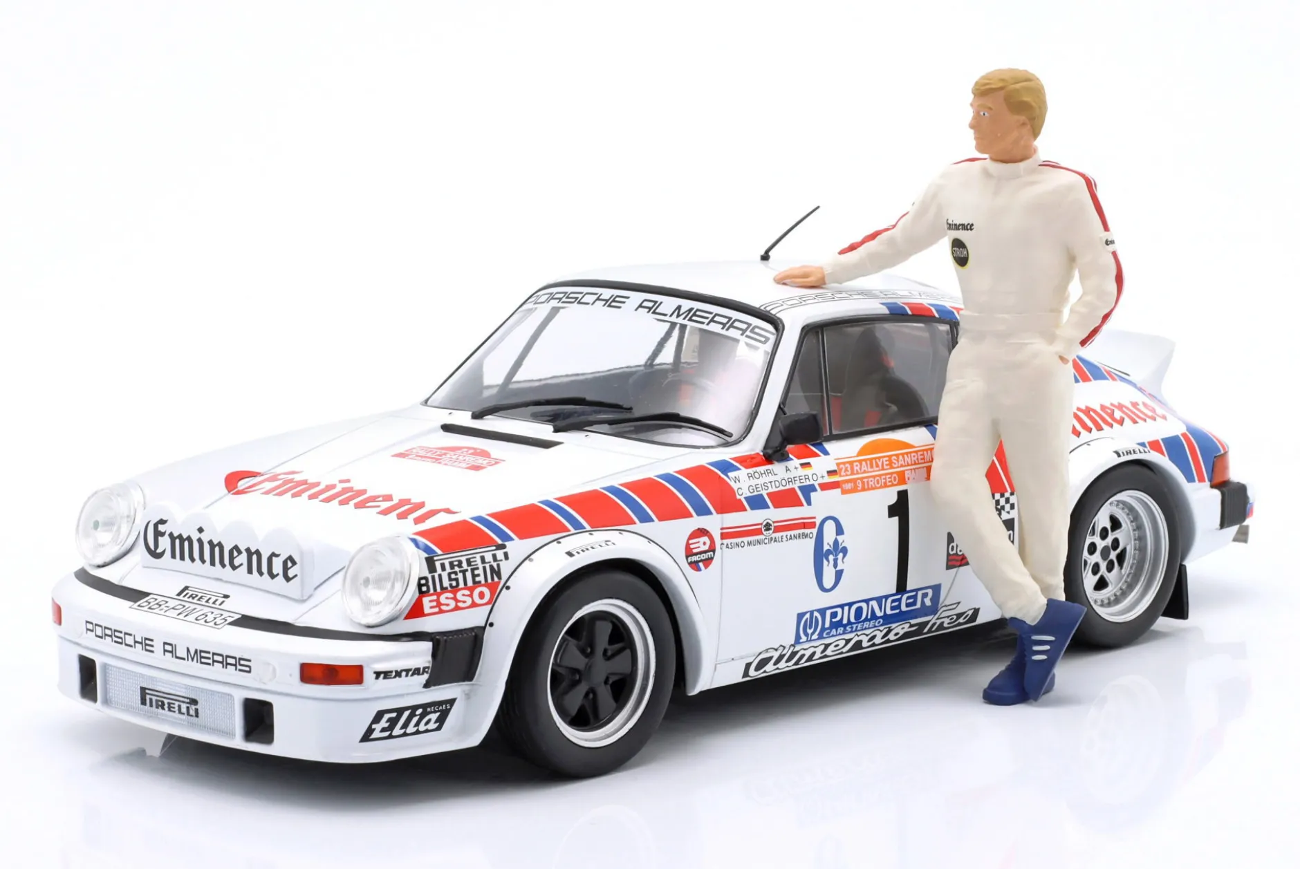 Walter Röhrl Rallye San Remo Figur 1:18 FigurenManufaktur
